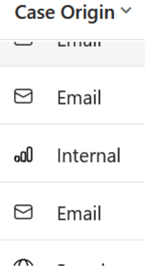Case origins on Dynamics 365 CRM