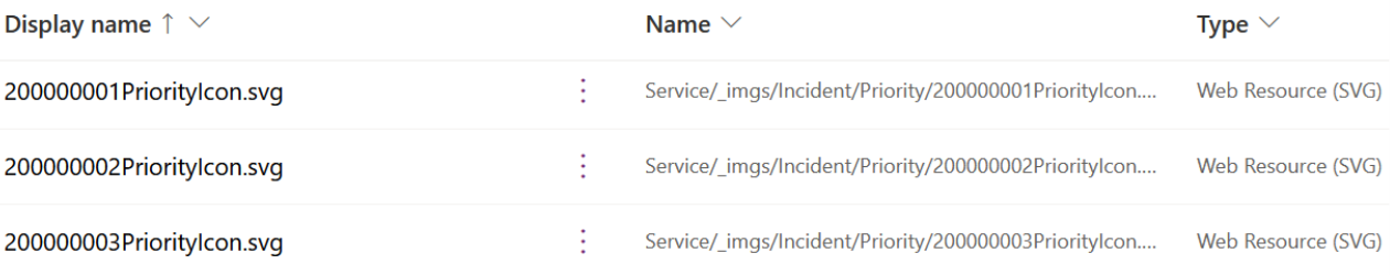 Updated display name in Dynamics 365 CRM