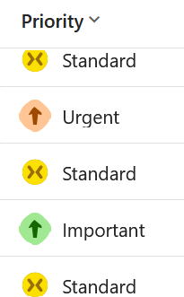 Updated priority for cases in Dynamics 365 CRM