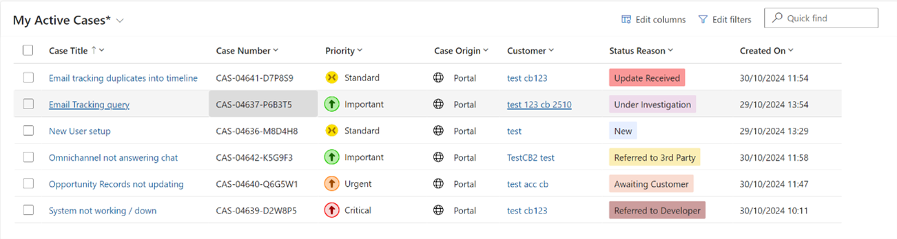 Screenshot showing the 'My Active Cases' section of Dynamics 365 CRM