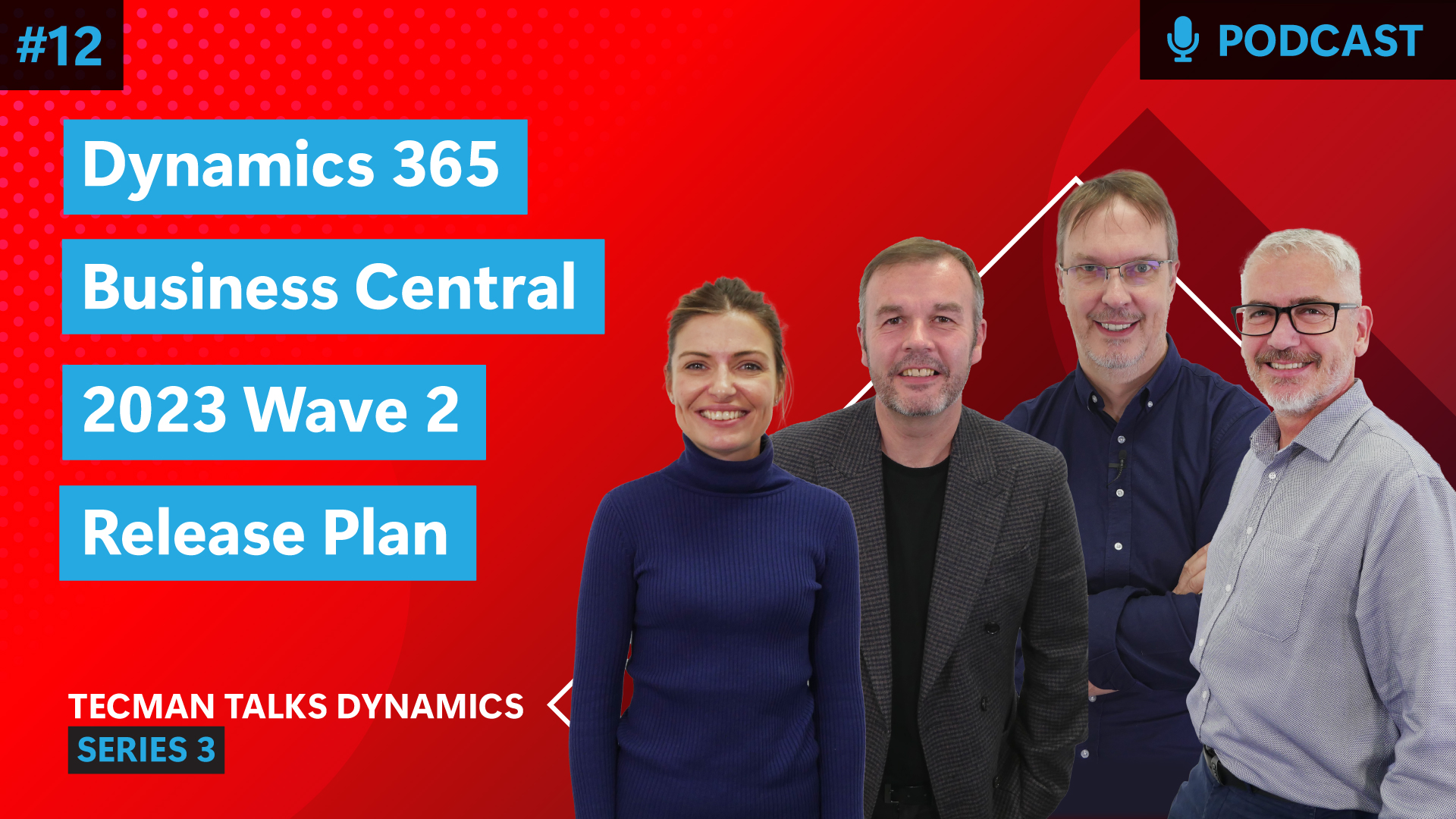 Ep12: Microsoft Dynamics 365 Business Central 2023 Wave 2 Release Plan