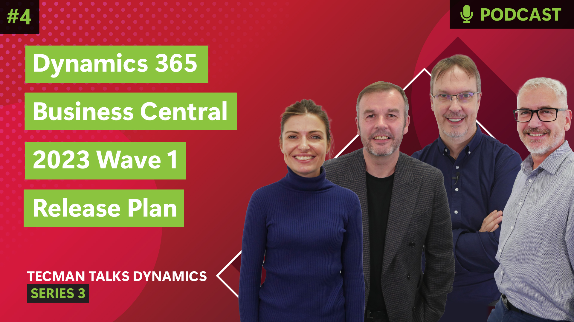 Ep4: Microsoft Dynamics 365 Business Central 2023 Wave 1 Release Plan